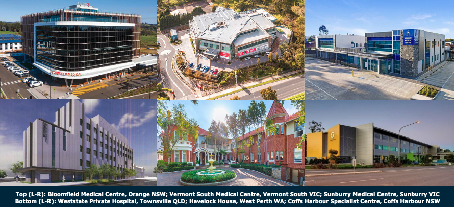 Centuria Healthcare Property Fund continues to grow