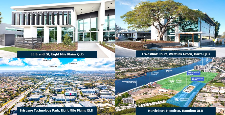 stronghold-precincts-property-fund-aug-2022-pic img