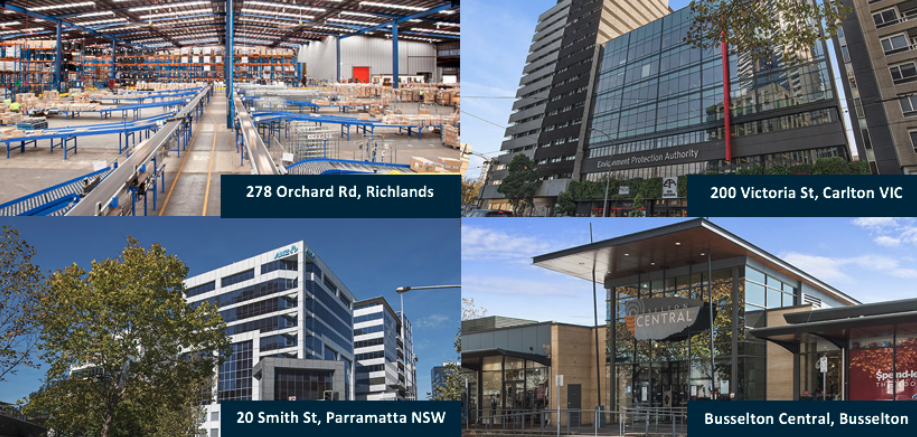 Research on the Australian Unity Diversified Property Fund