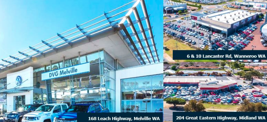  GDI fund targets 7.75% yield from Perth car dealerships