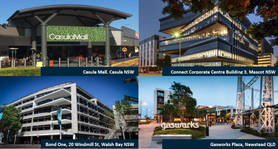 Core Property | Industry Sector News | Core Property