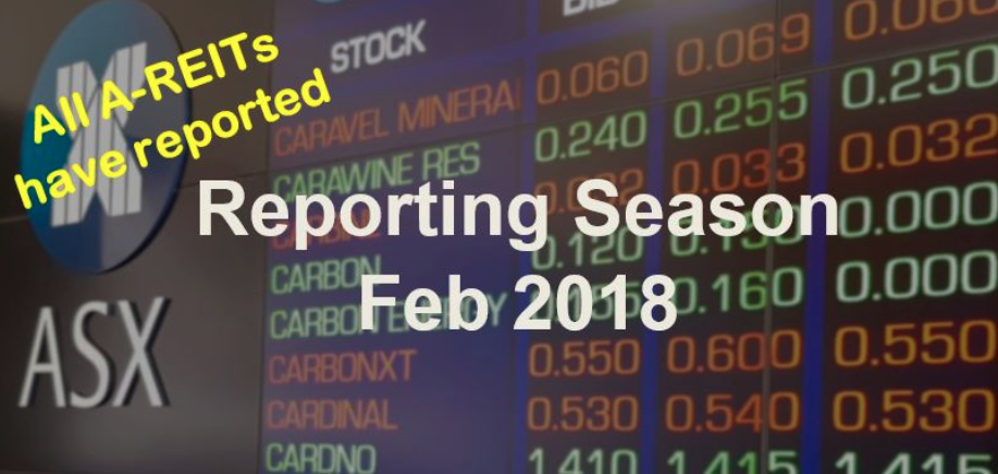 Listed A-REITs Reporting Season has come to a close