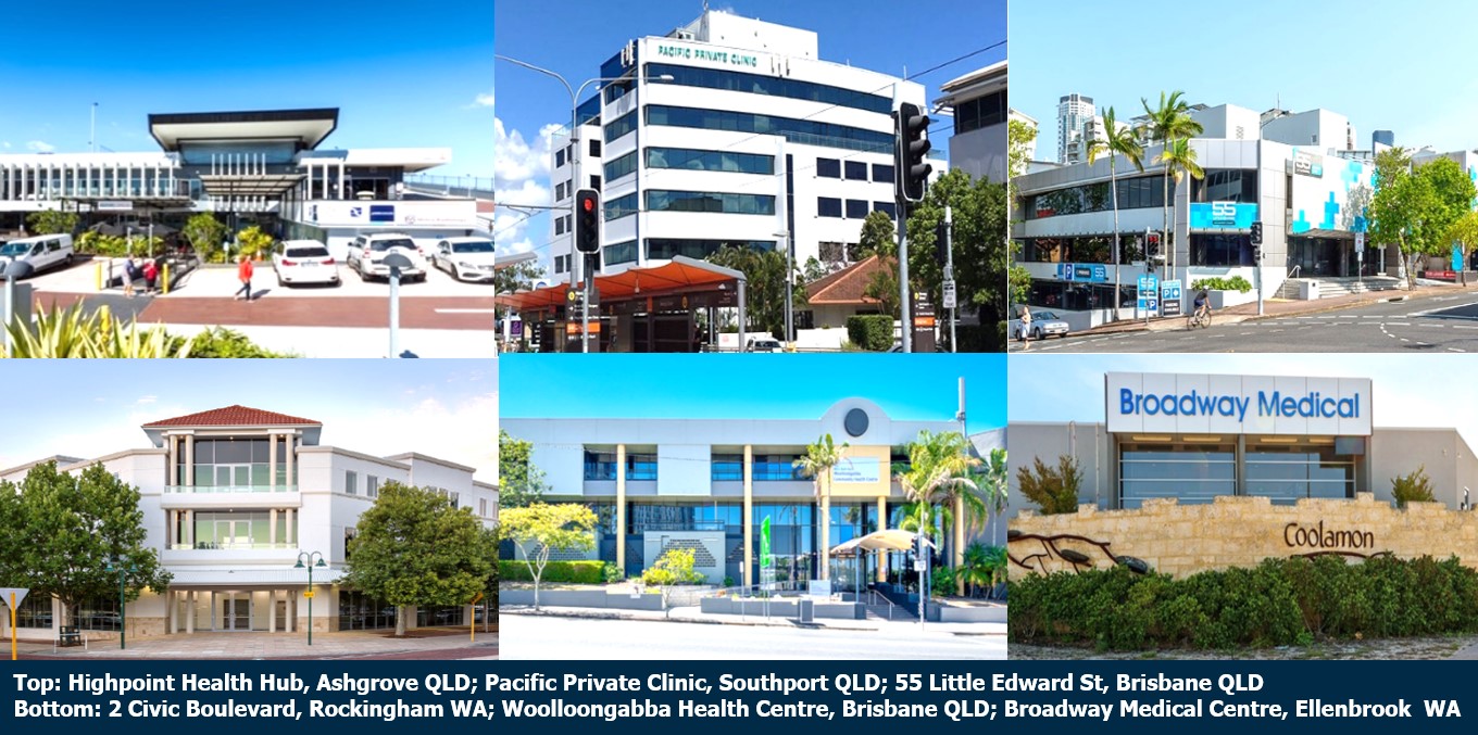 Core Property reviews the Elanor Healthcare Real Estate Fund