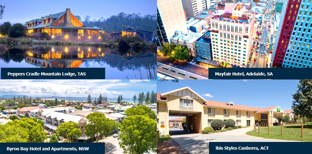 Elanor Hotel Accommodation Fund targets 8.0%+ distributions