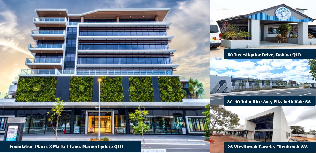 Primewest Property Income Fund acquires office asset