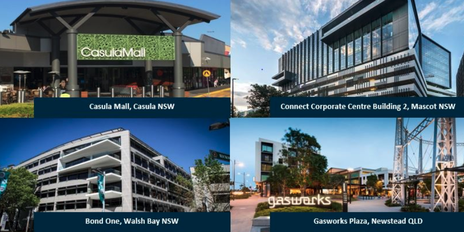 AMP Capital Wholesale Australian Property Fund