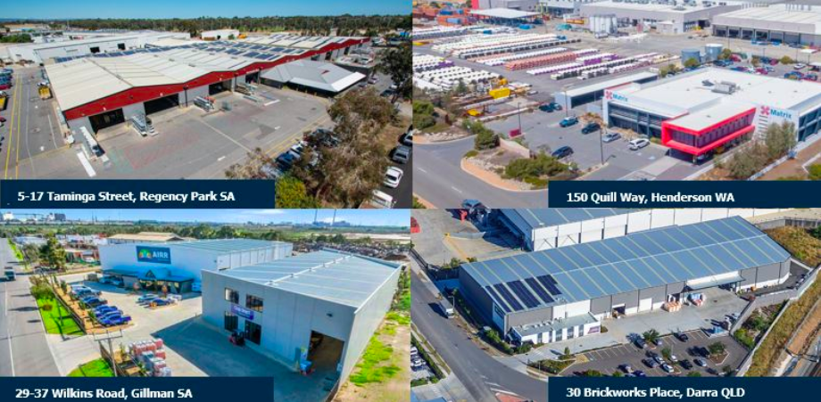 APIL Industrial Fund No.1 grows with fifth acquisition