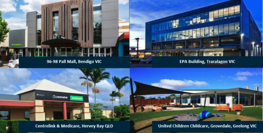 MPG launches the MPG Regional Cities Property Trust